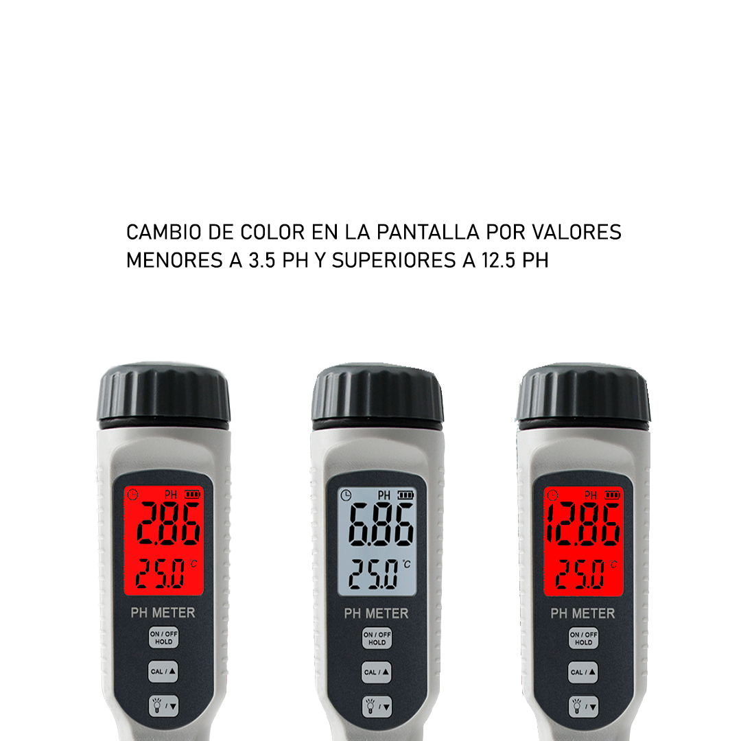 PHMET006 8