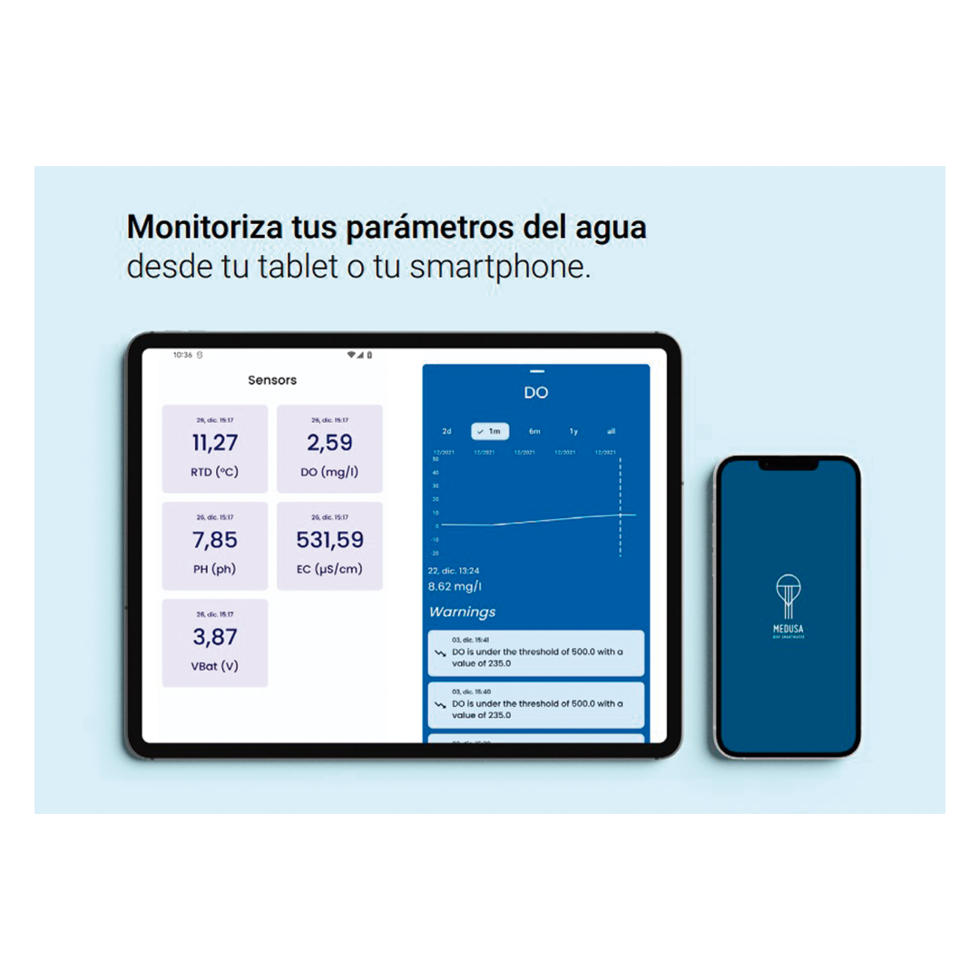 Mesa de trabajo 2