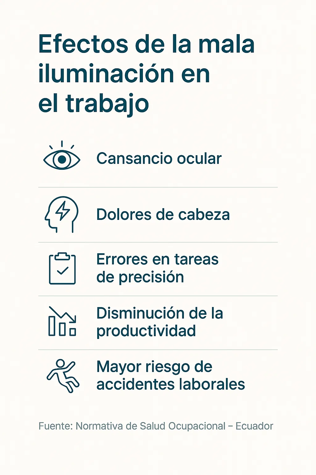 INFOGRAFIA-NORMATIVA-SALUD OCUPACIONAL-ECUADOR-CHEMING-REFERENCIAL-BLOG-LUXOMETRO